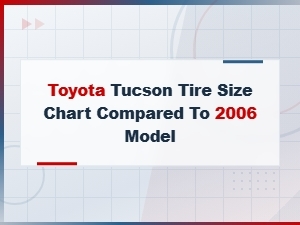Toyota Tucson Tire Size Chart Compared to 2006 Model Specifications